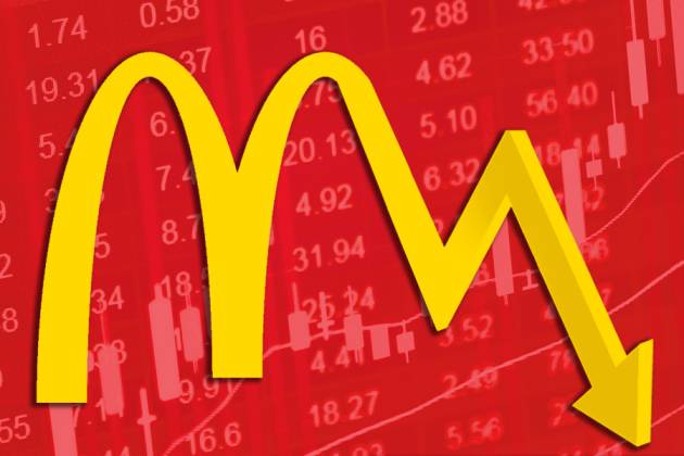 McDonald's Stock: Buy, Sell, or Hol...